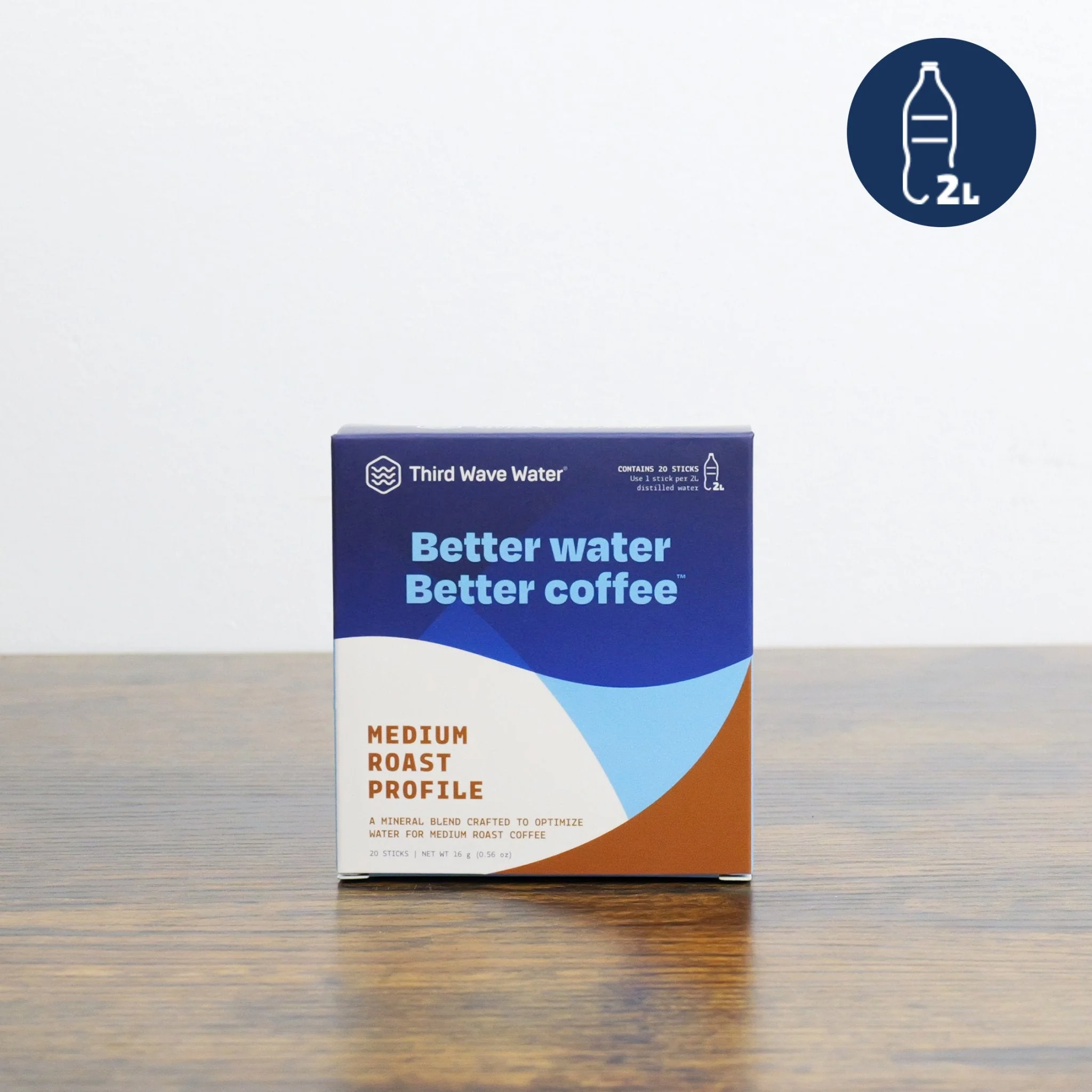 Medium Roast Profile - Image 7